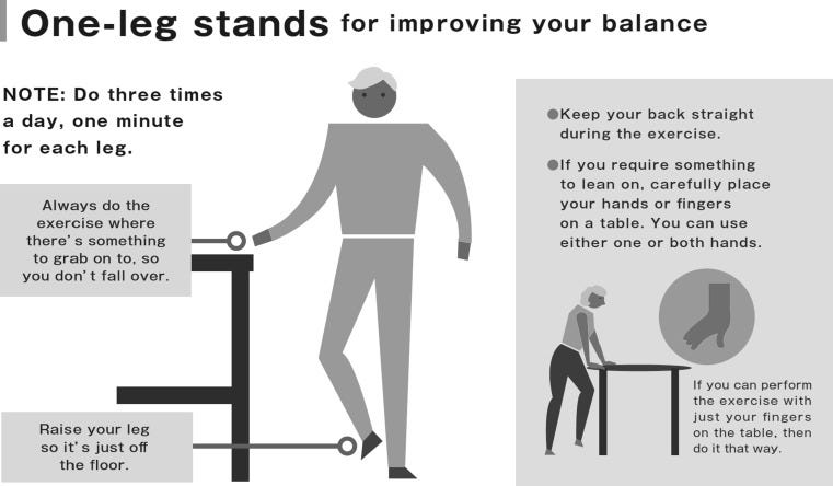 Illustration of one-leg stands for improving your balance. A person faces us, right hand on a table as they life their right leg.